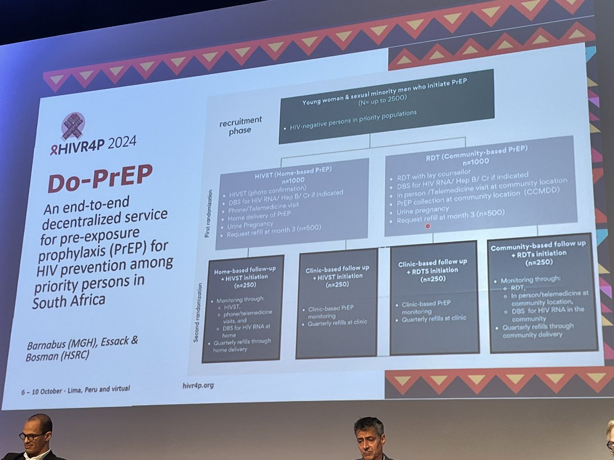 ivansegy47's tweet image. At #HIVR4P2024’s prevention product profile session today, we were delighted to learn:
• Pipeline products to prevent HIV & pregnancy upto 2years!
• Choice also applies to service delivery
• Speak young people’s language
• Engage advocates as advisors in clinical research