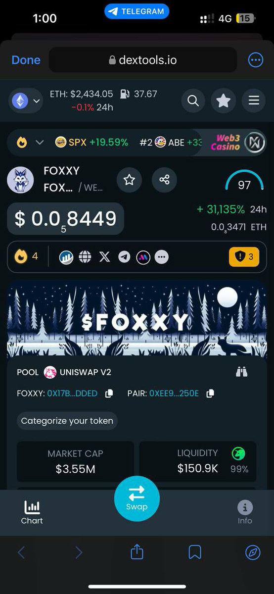 Foxxy ETH (@foxxyeth) on Twitter photo DEXTOOLS UPDATED! DEXTOOLS UPDATED!
