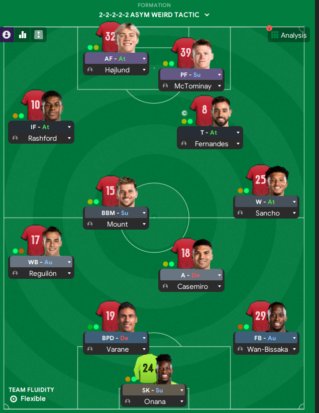 BetterThanMario's tweet photo. @nocontextfm1 funniest tactic you will ever play, and yes it does work somehow lmao https://t.co/n0c3I57dEw