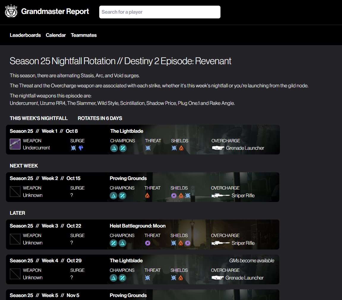gm_report's tweet photo. Episode: Revenant GM/Nightfall calendar is UP!

This will get updated as we learn the surge and weapon rotation.

Reminder GMs launch week 4 (Oct 29) so this means we only get GM level Lightblade, Proving Grounds, and Heist: Moon once.

LINK➡️ https://t.co/zDVSJTgPyE https://t.co/dyObGuBNXC