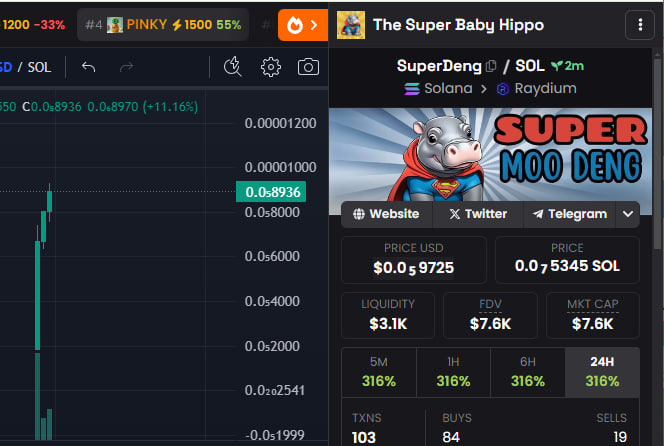 SuperMooDeng_X's tweet photo. Update

Dex updated
Nice chart MC 9k

Ca: kgAYhUwqy8zRTKGGGL7qRpYZ8boucJH7qqYuif8qdYk
Chart: https://t.co/hiXb5T6pQH https://t.co/COusrfdNNh