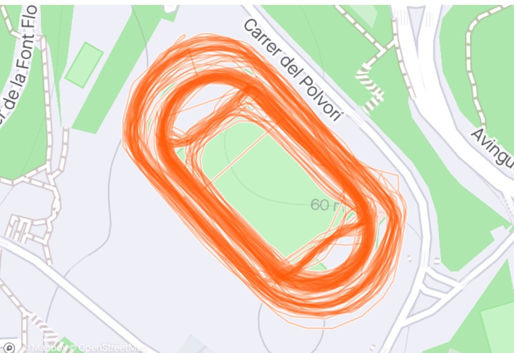 LBDC / labolsadelcorredor.com tweet media