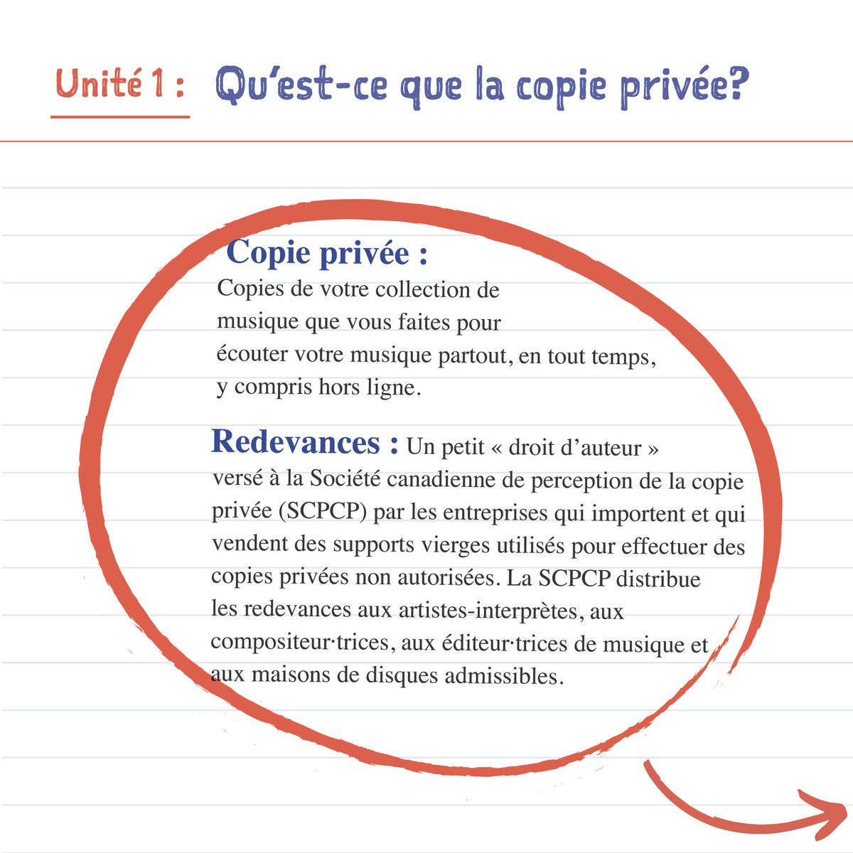 Unité 1: Qu’est-ce que la copie privée?
La Loi sur le droit d’auteur du Canada permet la copie non autorisée de musique pour usage privé sur des supports audio en échange d’une redevance pour rémunérer les créateur·trices et les entrepreneurs de musique.