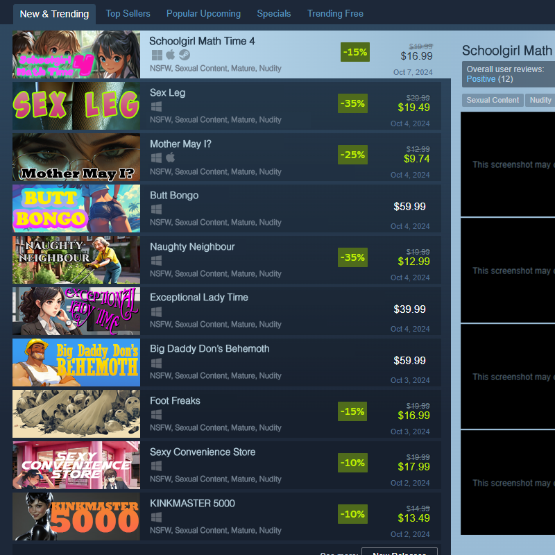 steam in 2024 be like