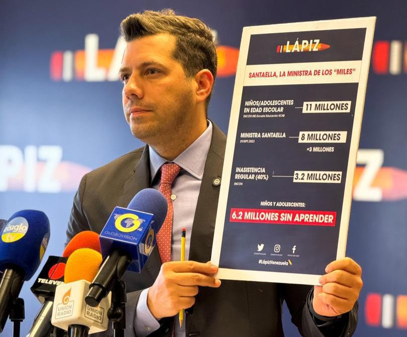 🟣 Eric Ondarroa informó que el año escolar inició con 4.7 millones de jóvenes fuera del sistema educativo.

🗣️ Yelitze Santaella se convirtió en la ministra de los miles de maestros a los que humilló y ofendió tildándolos de materialistas y de los niños que no aprendieron nada.