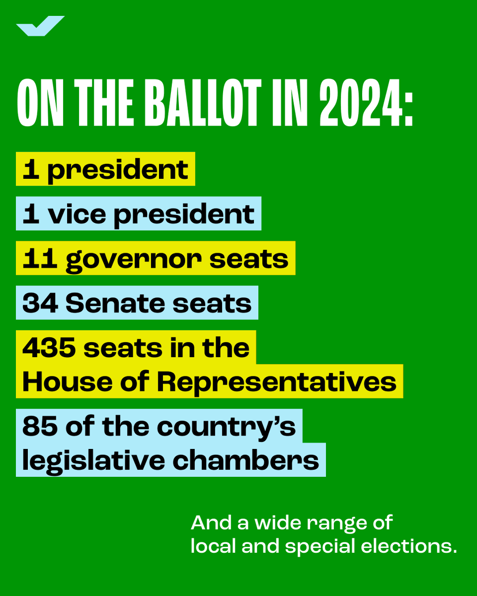When We All Vote tweet media