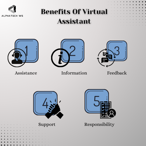 alpha_tech_atws's tweet photo. ✨ Virtual assistants offer key benefits:
✔️ Assistance
✔️ Information
✔️ Feedback
✔️ Support
✔️ Responsibility

#virtualassistant #RemoteWork #TechnicalSupport #AlphaTechws #remoteteam #freelancer https://t.co/cDRqitANMp