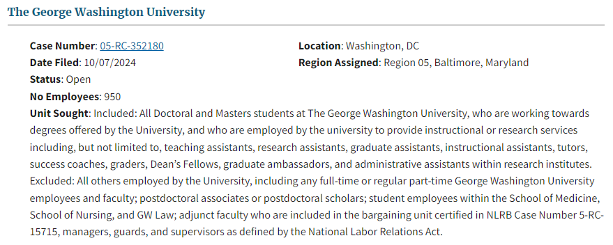 BREAKING: 950 graduate student workers at George Washington University are unionizing with <a href="/SEIU/">SEIU</a> <a href="/SEIU500/">SEIU 500</a> <a href="/gwugwunited/">GWU Grad Workers United</a>.