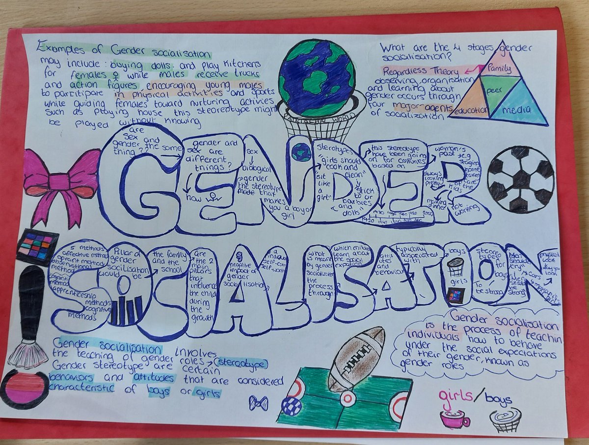 StBen_Soc's tweet photo. Loving the effort from @SBCVATeamyellow on their gender socialisation homework 🥰 Great start to the course! https://t.co/qoUuOuk43V