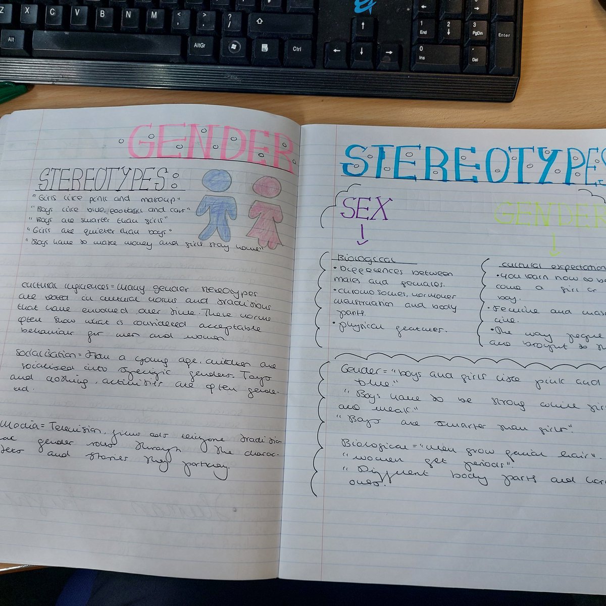 StBen_Soc's tweet photo. Loving the effort from @SBCVATeamyellow on their gender socialisation homework 🥰 Great start to the course! https://t.co/qoUuOuk43V