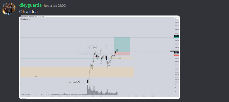 DLeyguarda's tweet image. Acciones, Opciones y también scalping de futuros.

En mi canal de Discord hay lugar para casi cualquier tipo de trader.

No vale ni lo que un café al día. 

Si te quieres unir te dejo link!