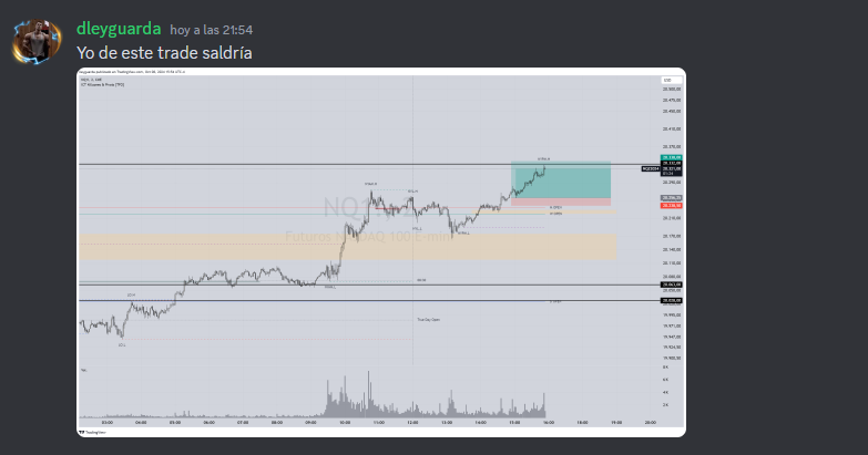 DLeyguarda's tweet image. Acciones, Opciones y también scalping de futuros.

En mi canal de Discord hay lugar para casi cualquier tipo de trader.

No vale ni lo que un café al día. 

Si te quieres unir te dejo link!