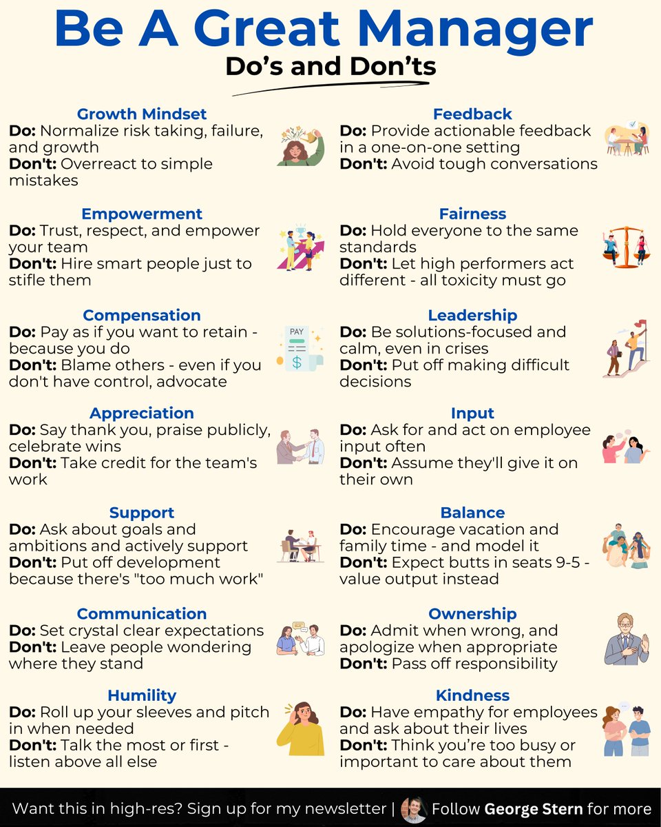 georgestern's tweet image. Great managers change lives -

And being one is a learnable skill.

But we rarely talk about how:
↳How to become a great manager
↳And how to avoid being a toxic one 

Let's change that: 14 do's and don'ts to help anyone become a great manager: