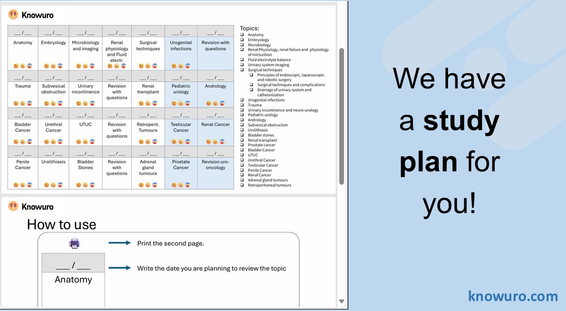 Hello #residents! 

The FEBU exam is just a month away. Feeling overwhelmed? We've created a 28-day study plan! It might also be helpful for other urology board exams. Download the free PDF here: bit.ly/3BCJL7y Good luck! 💪📚 

#FEBU #StudyPlan #GoodLuck #urology #exam