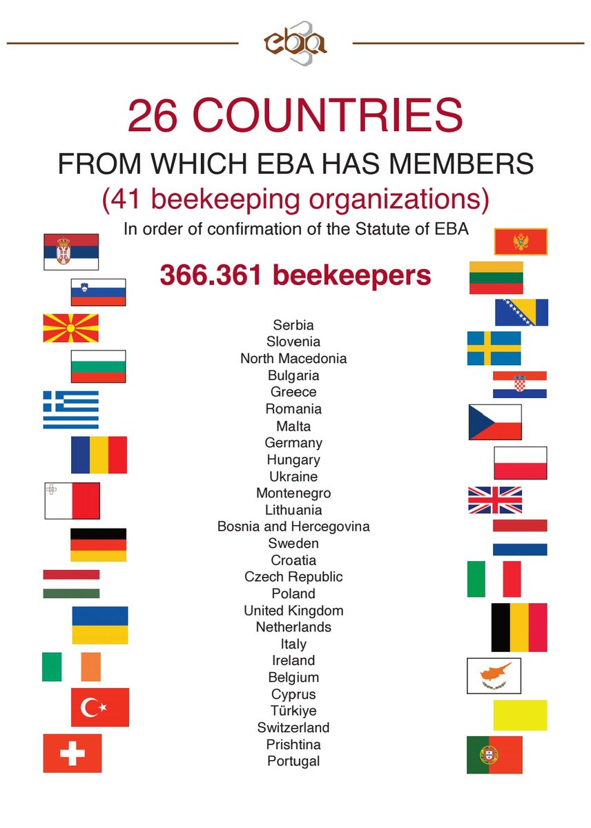 Boštjan Noč, (@czsnoc) on Twitter photo 