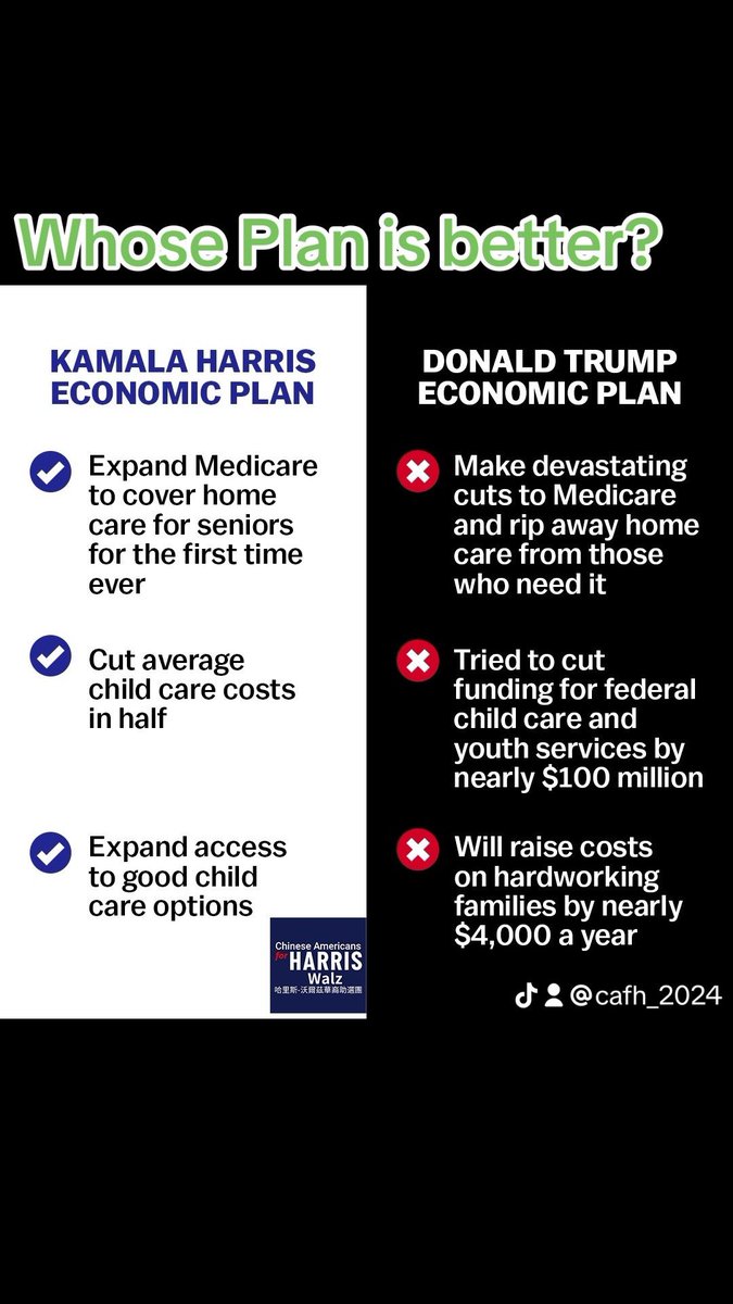 Whose plan is better?