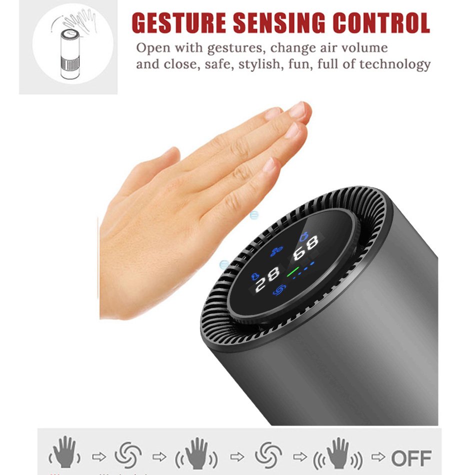 UnicunShop's tweet image. Breathe easy! 🌬️  Our new TVOC Air Detection Purifier tracks air quality &amp;amp; kicks out bad stuff like dust, odors, and harmful gases. Sleep soundly knowing your family's breathing clean air. ✨ Check it out! unicun.com/product/tvoc-a… 💨  #airpurifier #healthyathome #cleanliving