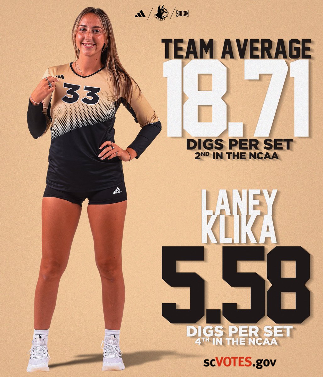 We dig that 🤩 Laney Klika is top five in the country in digs per set, anchoring the second-best defense in the entire nation! 🔥 
#ConquerAndPrevail
