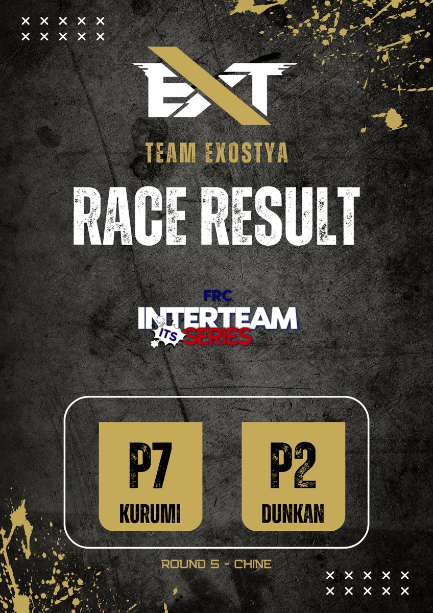 EXOSTYA_ (@teamexostyafr) on Twitter photo Magnifique résultat de la part de nos pilotes <a href="/D_u_n_k_a_n/">GT10_DunKan</a> @Ext_Kurumi
Suite à un Ban Qualif, ils ont fait une remontée incroyable.
A noter une magnifique gestion de gommes de @Ext_Kurumi Magnifique résultat de la part de nos pilotes <a href="/D_u_n_k_a_n/">GT10_DunKan</a> @Ext_Kurumi
Suite à un Ban Qualif, ils ont fait une remontée incroyable.
A noter une magnifique gestion de gommes de @Ext_Kurumi