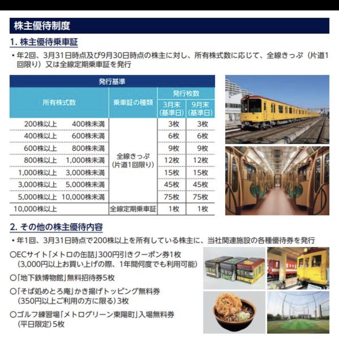 東京地下鉄(東京メトロ)がIPOに登場。株主優待+配当金3.3%は激アツ。 【申込期間】10月8日(火)～10月11日(金) 【IPO上場日】10月23日(水)  【100株】1,100円 ～ 1,200円 【配当金】1株あたり40円 資金力に関係なくてSBI証券、楽天証券より当選しやすい証券会社は「