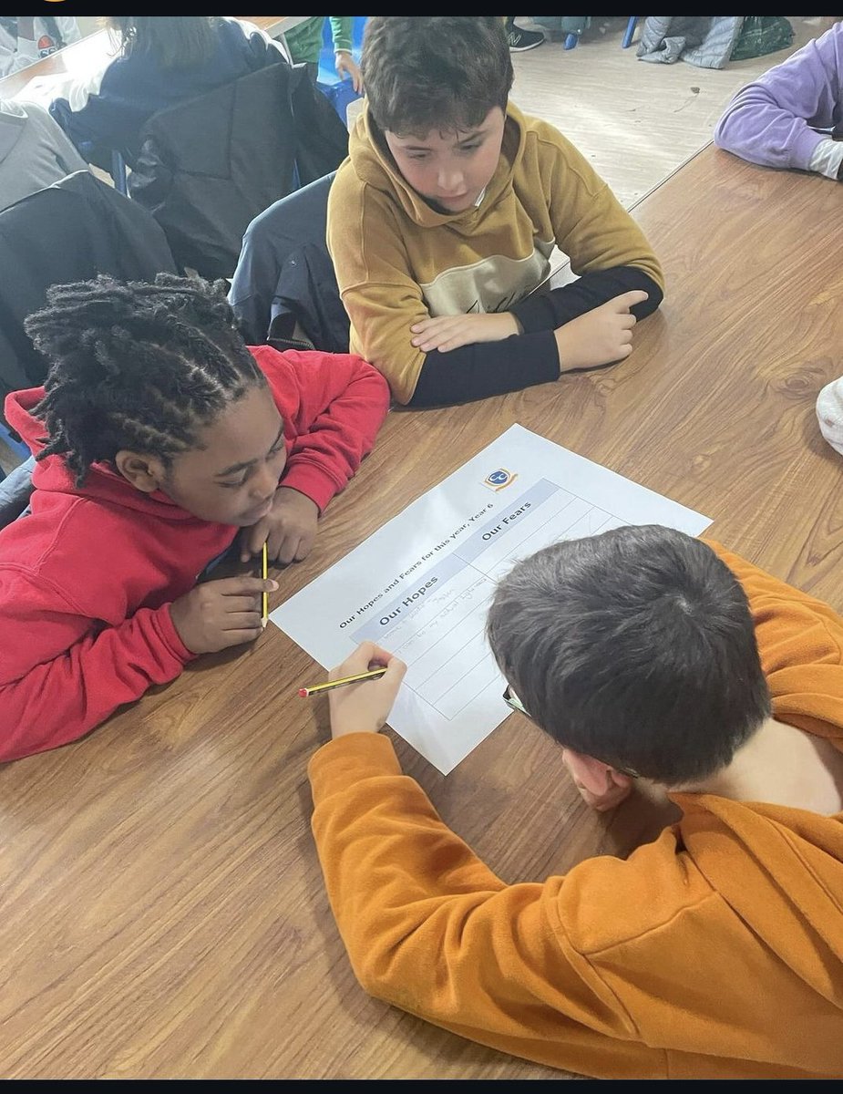 Year 6 had their annual retreat at the Fort. They discussed their hopes and fears and shared positivity pebbles.