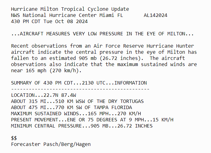NHC_Atlantic's tweet photo. 430pm CDT Oct 8th -- Observations from the Air Force Reserve Hurricane Hunters (@53rdWRS) confirm that #Hurricane #Milton is a Category 5 hurricane with max sustained winds of 165 mph. The minimum central pressure was down to 905 mb (26.72 inches).

TCU: https://t.co/QFMVE0t85y https://t.co/fYUsyunaGa