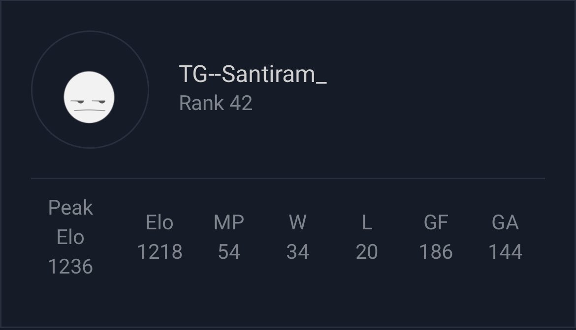 Santiram (@santiram_) on Twitter photo FC PRO LADDER
Acabamos TOP 42 🇪🇺
El jueves ponemos rumbo a Amsterdam 🇳🇱 para jugar el Qualy desde las oficinas de <a href="/TheTeamGullit/">Team Gullit</a>
Vamosss⚔️🔥 FC PRO LADDER
Acabamos TOP 42 🇪🇺
El jueves ponemos rumbo a Amsterdam 🇳🇱 para jugar el Qualy desde las oficinas de <a href="/TheTeamGullit/">Team Gullit</a>
Vamosss⚔️🔥