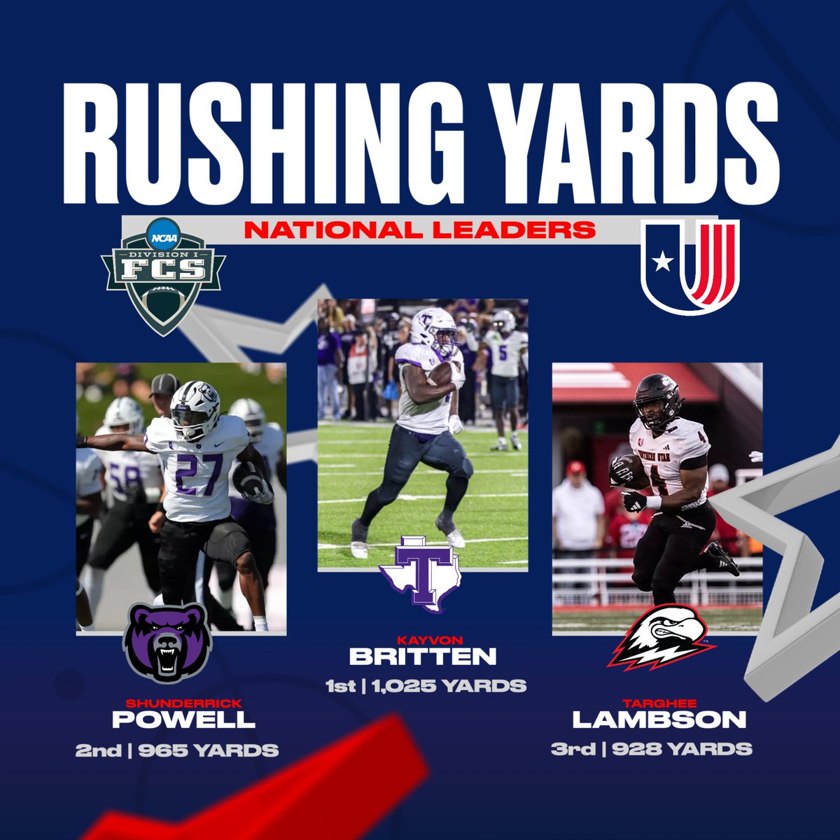 UAC Football tweet media