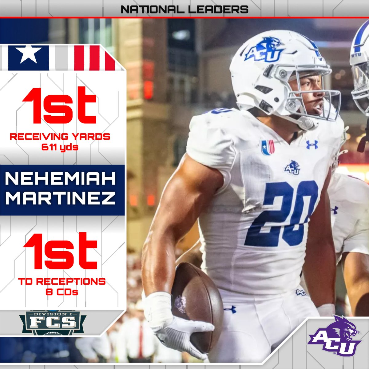 UAC Football tweet media