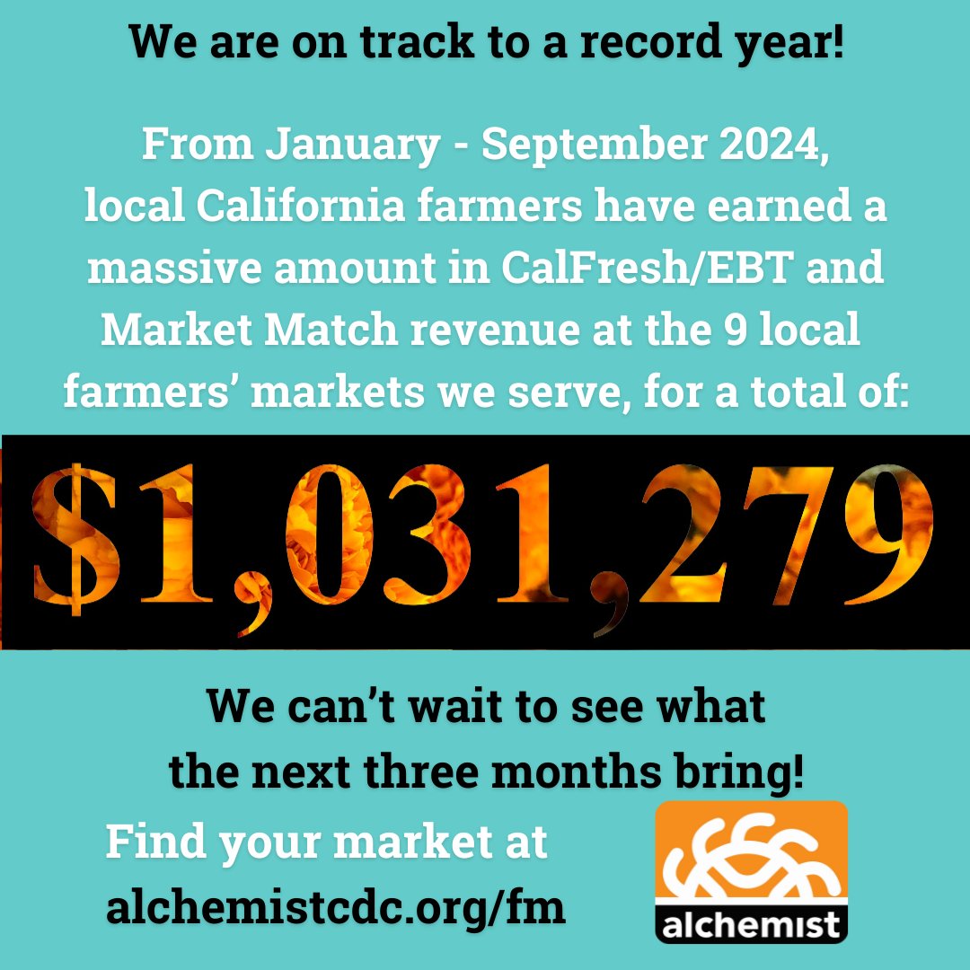 Alchemist Community Development Corporation tweet media