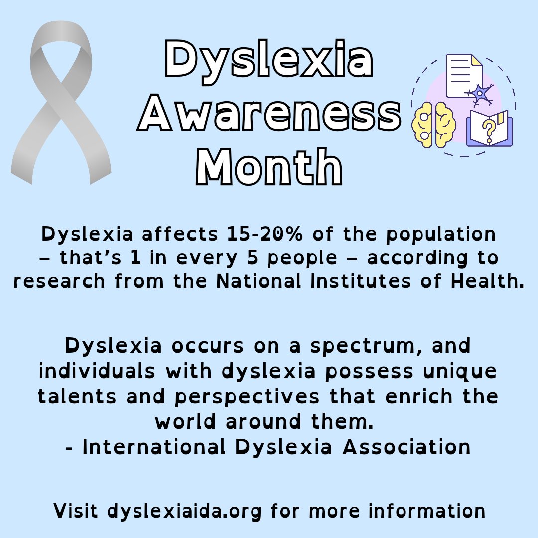 RioHondoLibrary's tweet photo. Let's come together to raise awareness about Dyslexia this October! Thanks to Counselor Claudia Romo for initiating this inspiring effort &amp; collaborating with Librarian Trish Stumpf Garcia. The result is a meaningful display filled with informative books &amp; resources. Come by! https://t.co/ROiWY4Mt4S