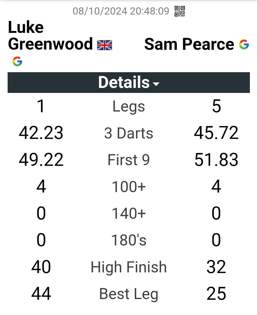 Luke Greenwood tweet media