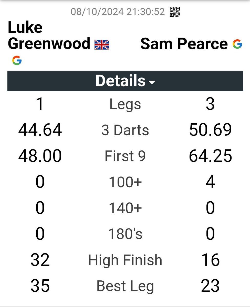 Luke Greenwood tweet media