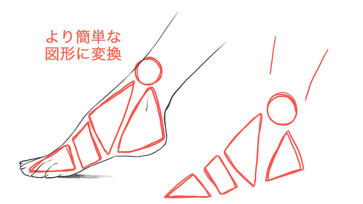 palmie_oekaki's tweet photo. 【無料講座】足は簡単な図形にあてはめると描きやすいです🦶✨
https://t.co/xNuBFtaOQg https://t.co/A3pNKlVHeB