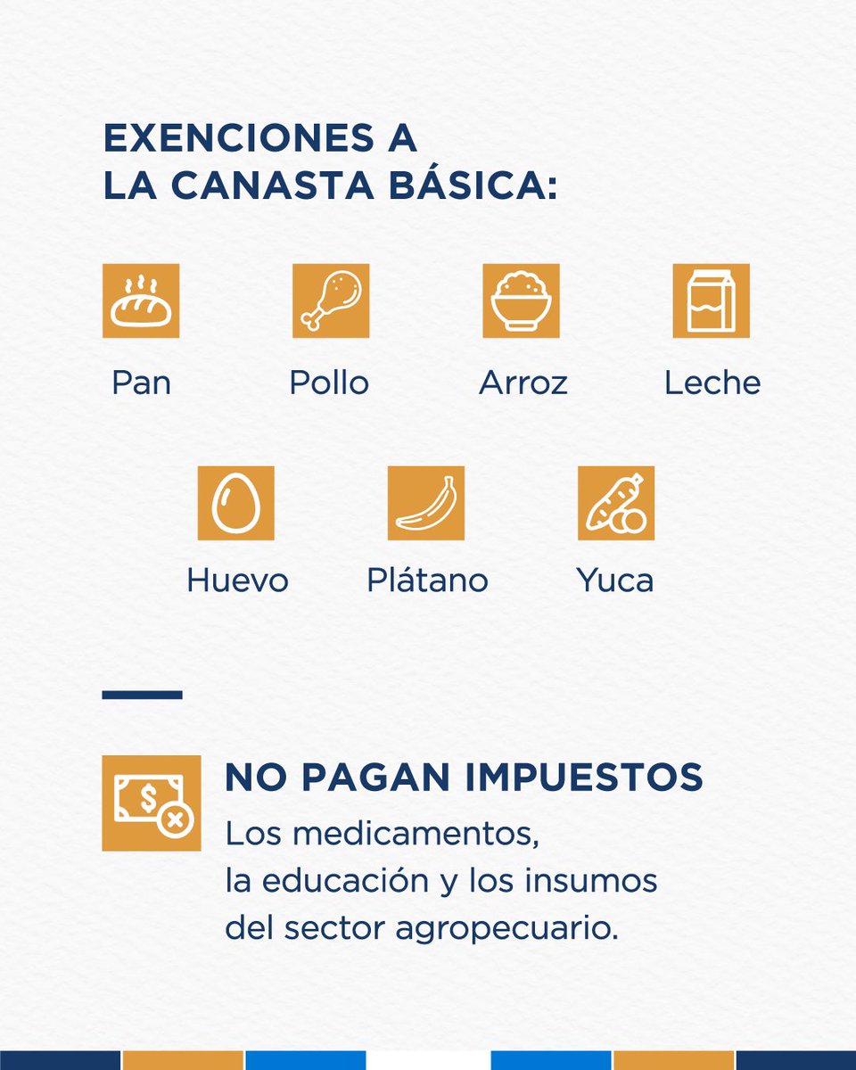 PRM_Oficial's tweet image. En este pacto ideal, el ITBIS ahora es IVA 📈📊 ¡Nuevas medidas para un mejor control financiero! 🤝 #ReformaQueTransforma