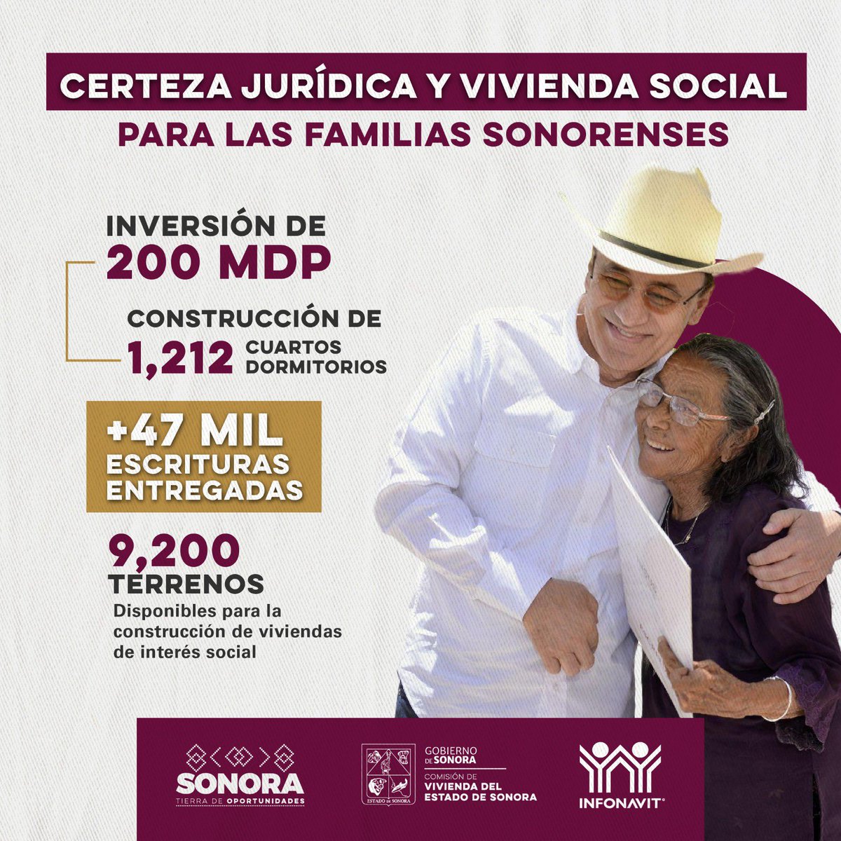 Hoy le damos certeza a las familias sonorenses en materia de vivienda.

Escuchamos y atendemos las necesidades más sentidas de quienes nunca antes les había tocado.