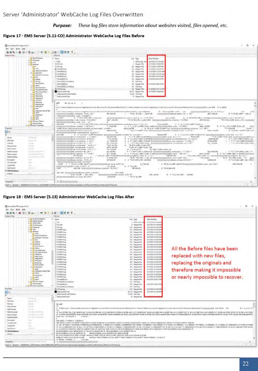 JohnStrandUSA's tweet image. WOW: Tina Peters backing up the elections data before they wiped the systems gave the public a rare opportunity to analyze before and after the tampering — and it shows clear and deliberate manipulation of the voting systems.

-Audit trail deleted
-System logs deleted
-Voting…
