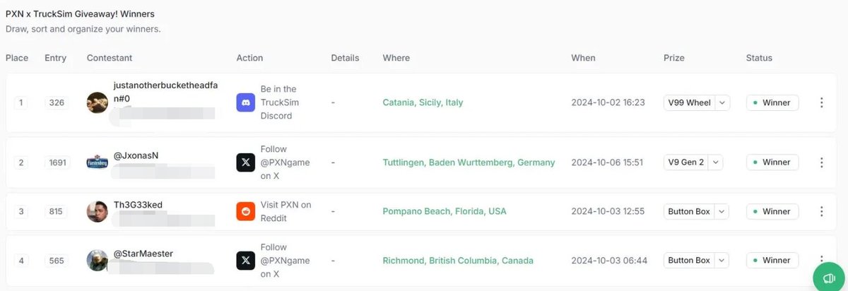 Winners from the Gleamio giveaway have concluded.

6 giveaway winners remain from the TruckSim Discord screenshot giveaway. PXN will be picking six lucky winners tomorrow on the 9th.