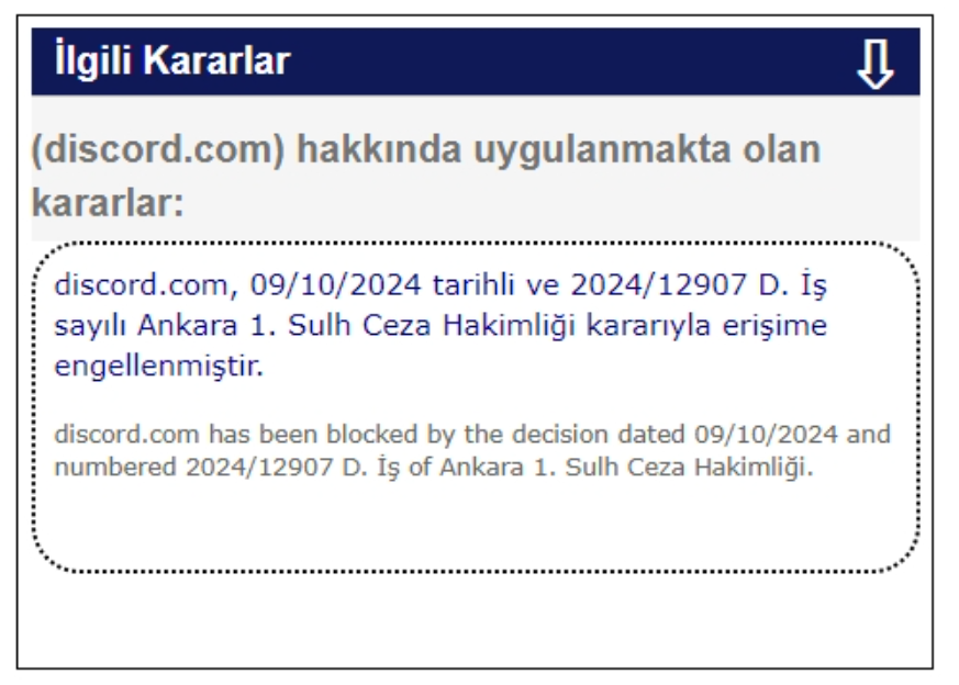 Deprem zamanı en hızlı şekilde Discord üzerinden organize olup bütün şehirlerde ağlar kurmuştuk, kendi topluluğumuzla iletişim ağımızdı Birilerinin yine işbilmezliği veya kestirme çözüm anlayışı yüzünden bugün Discord'a erişim engeli getirildi. Keşke sorun bunları yapan şahıslar