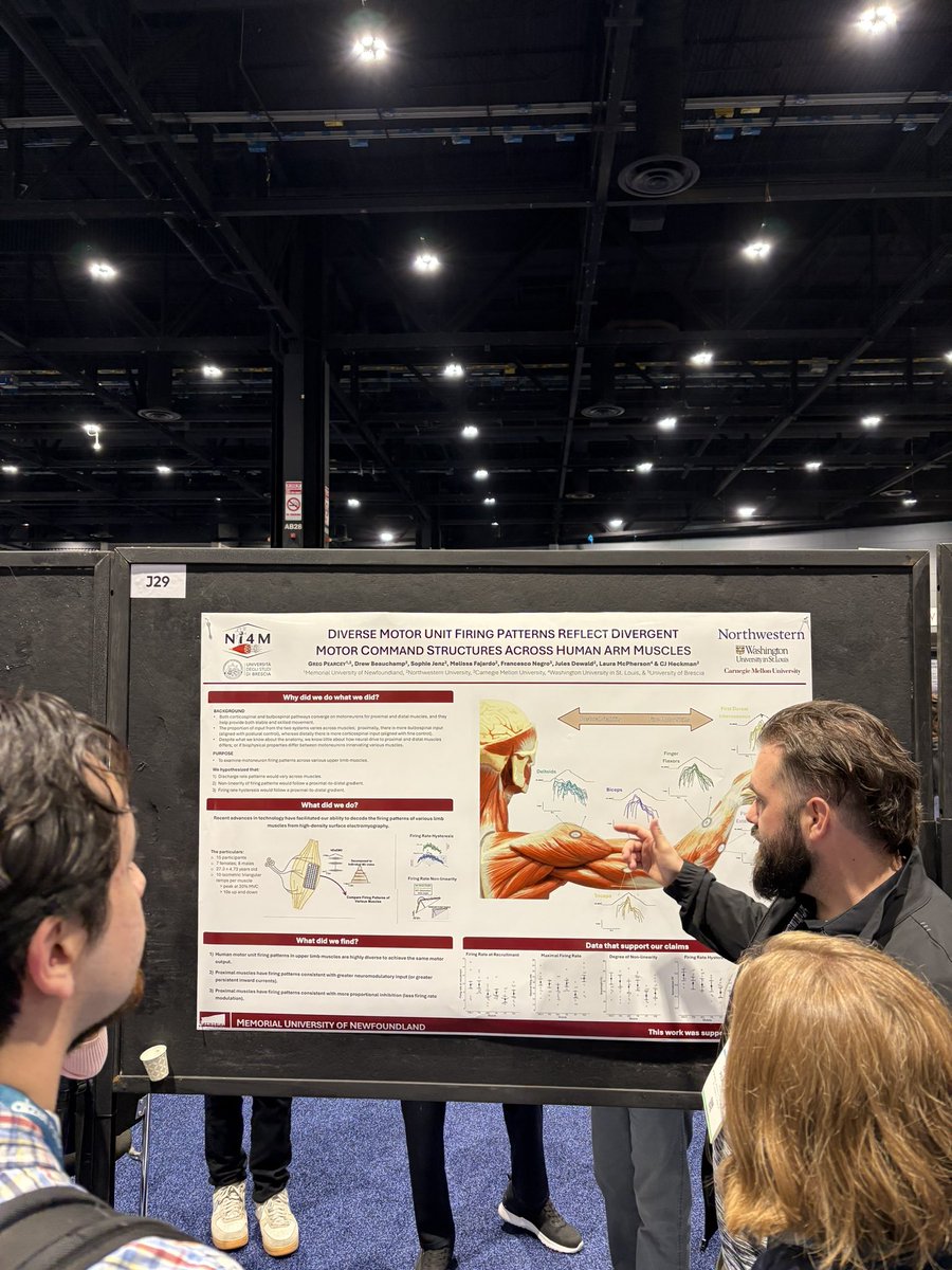 Greg Pearcey (@gregorypearcey) on Twitter photo Fantastic poster session by the group <a href="/SfNtweets/">Society for Neuroscience (SfN)</a> ! <a href="/sophie_jenz/">Sophie Jenz</a> <a href="/DrewBeauchamp/">James (Drew) Beauchamp</a> #AlexBenedetto Fantastic poster session by the group <a href="/SfNtweets/">Society for Neuroscience (SfN)</a> ! <a href="/sophie_jenz/">Sophie Jenz</a> <a href="/DrewBeauchamp/">James (Drew) Beauchamp</a> #AlexBenedetto