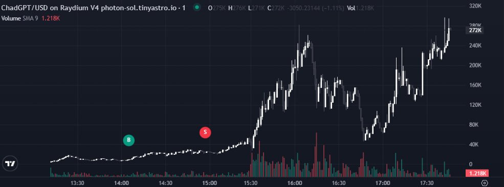 Just another day in india 🇮🇳