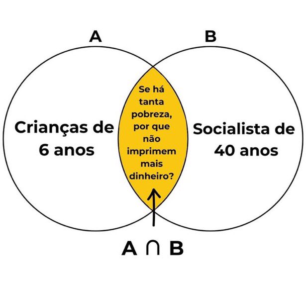 Quem_e_Satoshi's tweet image. 