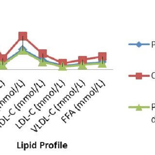 research543572's tweet photo. ✨Author Spotlight, Check out our latest publication on Metabolomic profiling of electrolytes, lipid &amp; steroids in saliva during menstrual cycle....
To Read more: 📷https://t.co/Gb9xOcQqs6
#MedTwitter #menstruation #biologia #publication #research #AuthorsOfTwitter #LifeSciences https://t.co/ytPt693cai
