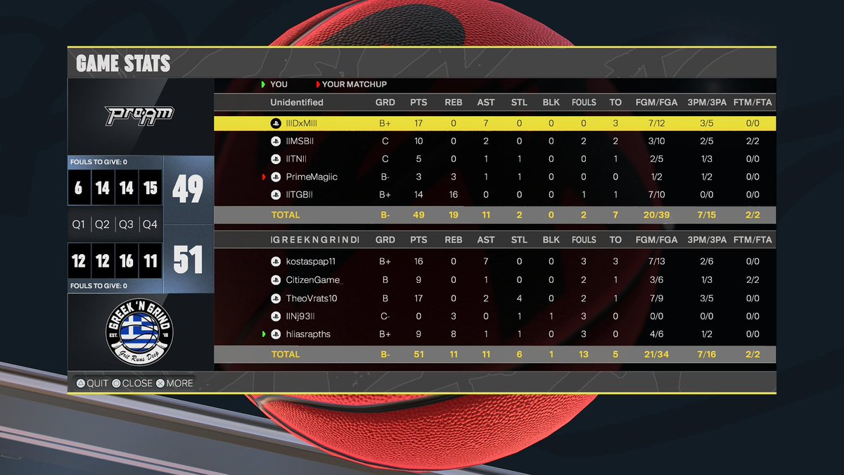 GreekNGrind's tweet photo. Yesterday we split our first series for the @slam_league  against team Unidentified. Ggs to them!!! https://t.co/53bpwXGsjf