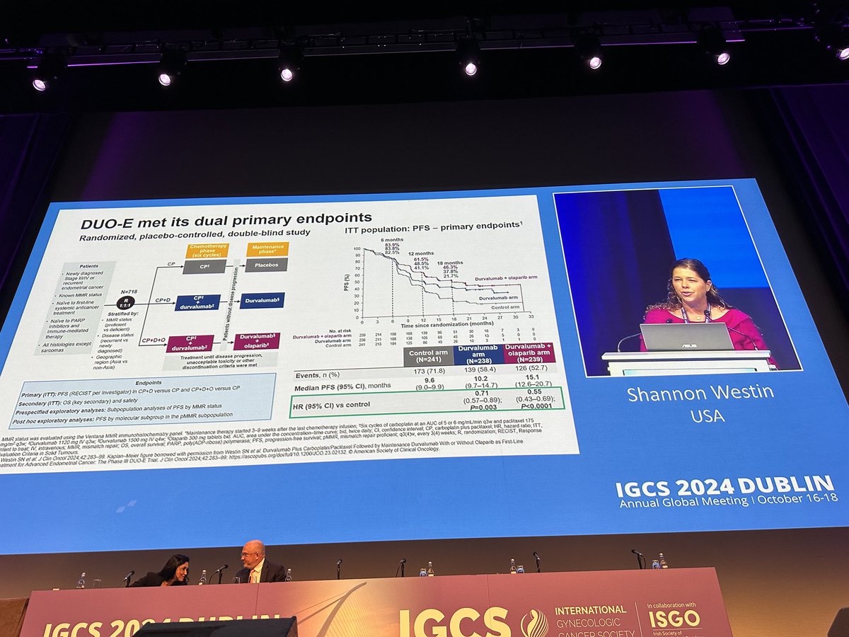 Congratulations Shannon on updated results on DUO-E at #igcs2024