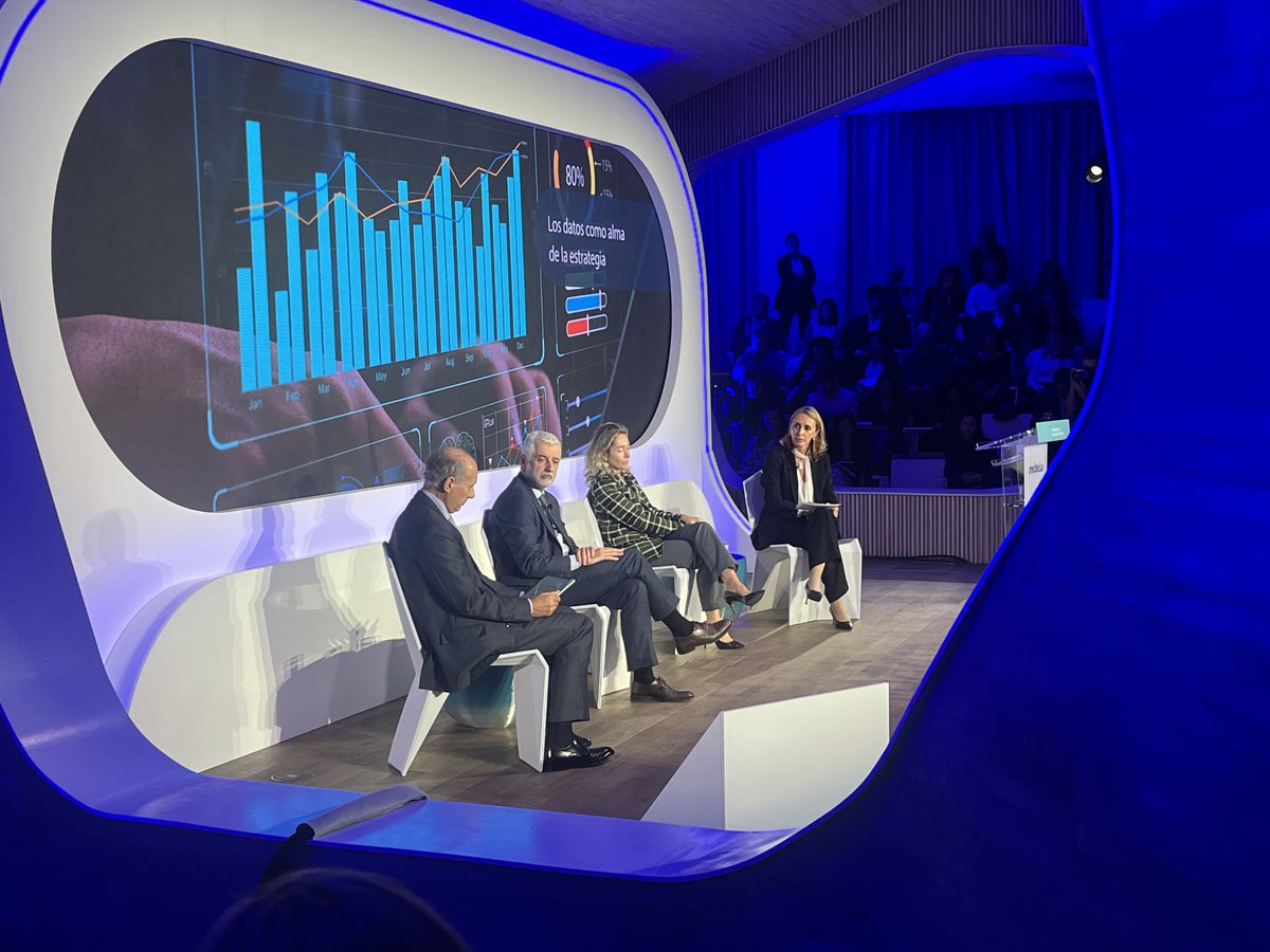 CANVAS Estrategias Sostenibles tweet media