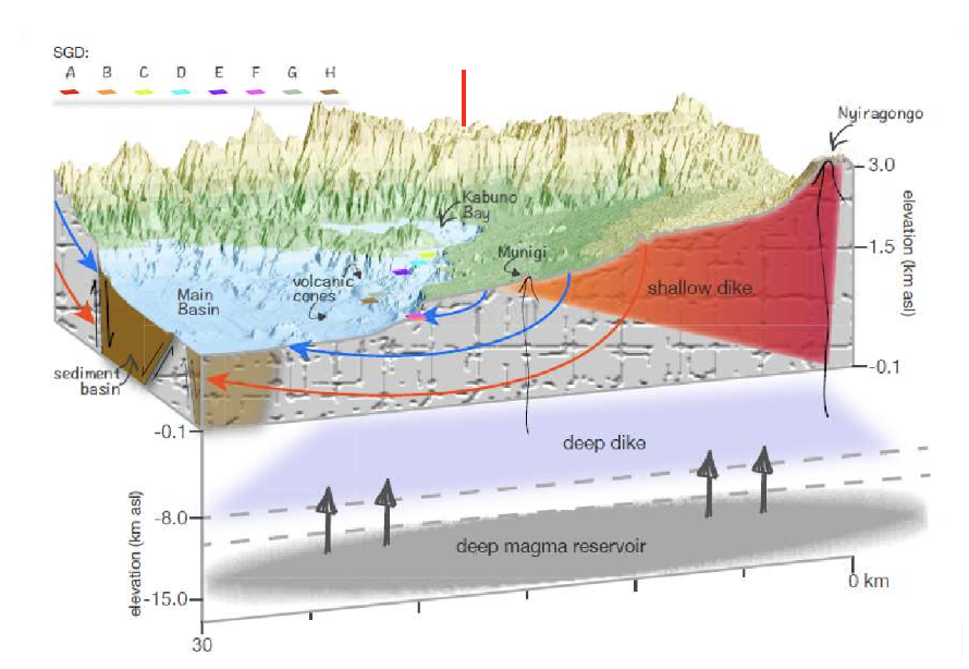 Israel Geological Society tweet media