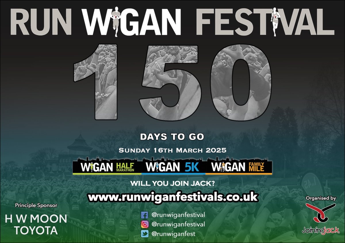HW Moon RunWiganFest (@runwiganfest) on Twitter photo 150 DAYS TO GO ... just saying 📷
Are you joining Jack at next year's <a href="/HWMoonToyota/">HW Moon Toyota</a> RWF for <a href="/alljoinjack/">Joining Jack</a>
runwiganfestivals.co.uk
<a href="/Bithells/">Bithells Waste</a> <a href="/metrorodlancs/">Metro Rod Lancashire</a> <a href="/UncleJoesSweets/">Uncle Joe's Brand</a> <a href="/EnduranceCoach/">The Endurance Store</a> @BridgemanPhysio <a href="/WiganCouncil/">Wigan Council</a> <a href="/visitwigan/">Wigan Tourism Board</a> @BewellW
#RWF25 #thecountdownbegins #TeamJJ 📷📷 150 DAYS TO GO ... just saying 📷
Are you joining Jack at next year's <a href="/HWMoonToyota/">HW Moon Toyota</a> RWF for <a href="/alljoinjack/">Joining Jack</a>
runwiganfestivals.co.uk
<a href="/Bithells/">Bithells Waste</a> <a href="/metrorodlancs/">Metro Rod Lancashire</a> <a href="/UncleJoesSweets/">Uncle Joe's Brand</a> <a href="/EnduranceCoach/">The Endurance Store</a> @BridgemanPhysio <a href="/WiganCouncil/">Wigan Council</a> <a href="/visitwigan/">Wigan Tourism Board</a> @BewellW
#RWF25 #thecountdownbegins #TeamJJ 📷📷
