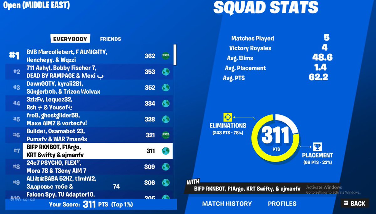 Top 7 (100$) Didn’t get in the last 2 games