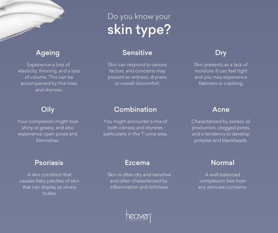 heavenskincare's tweet photo. Do you know your skin type? ✨ Understanding your skin is the first step to a flawless routine!
Oily, dry, combination? Let’s find out so you can shine your brightest!
Shop Heaven Skincare - https://t.co/jq28hFfeX3
#heavenskincare #skincare #skintype https://t.co/sHSUlPiDeH